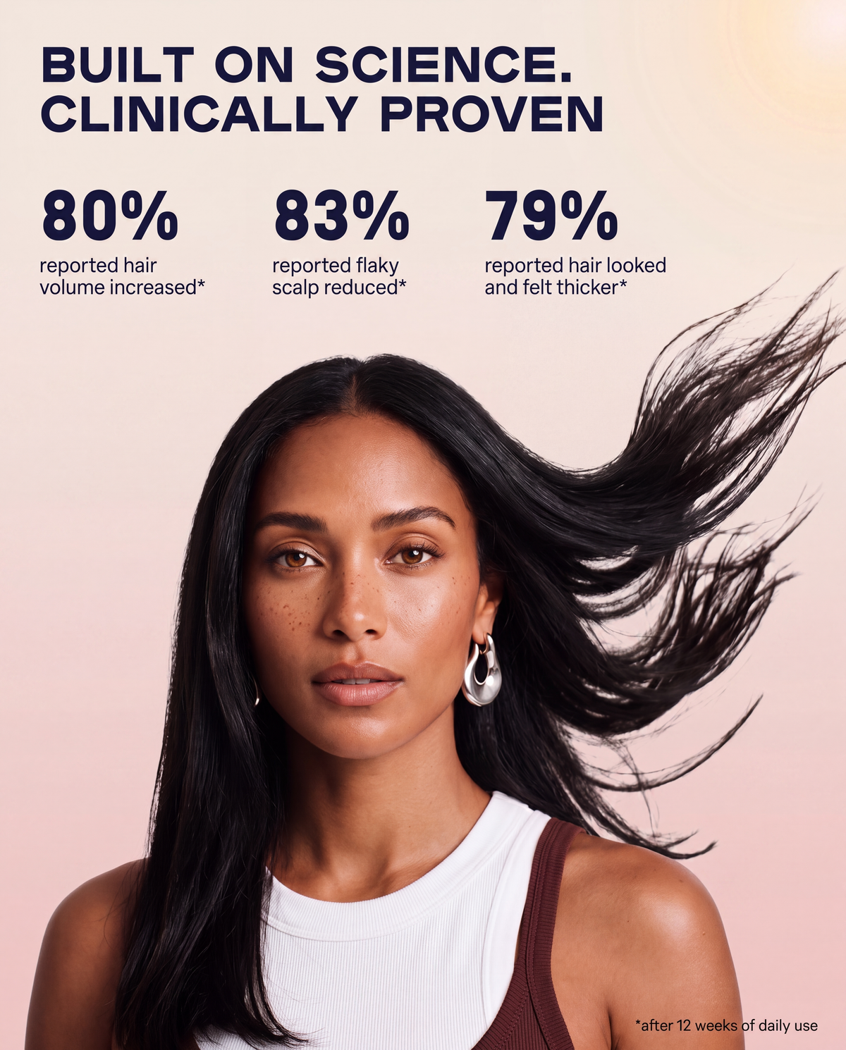 Peptide Hair Growth Elixir